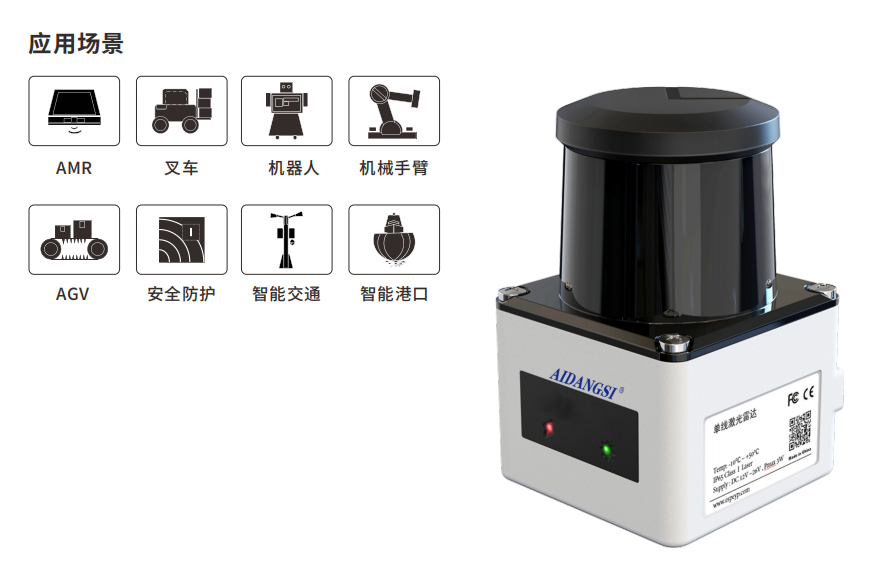 激光雷达应用场景