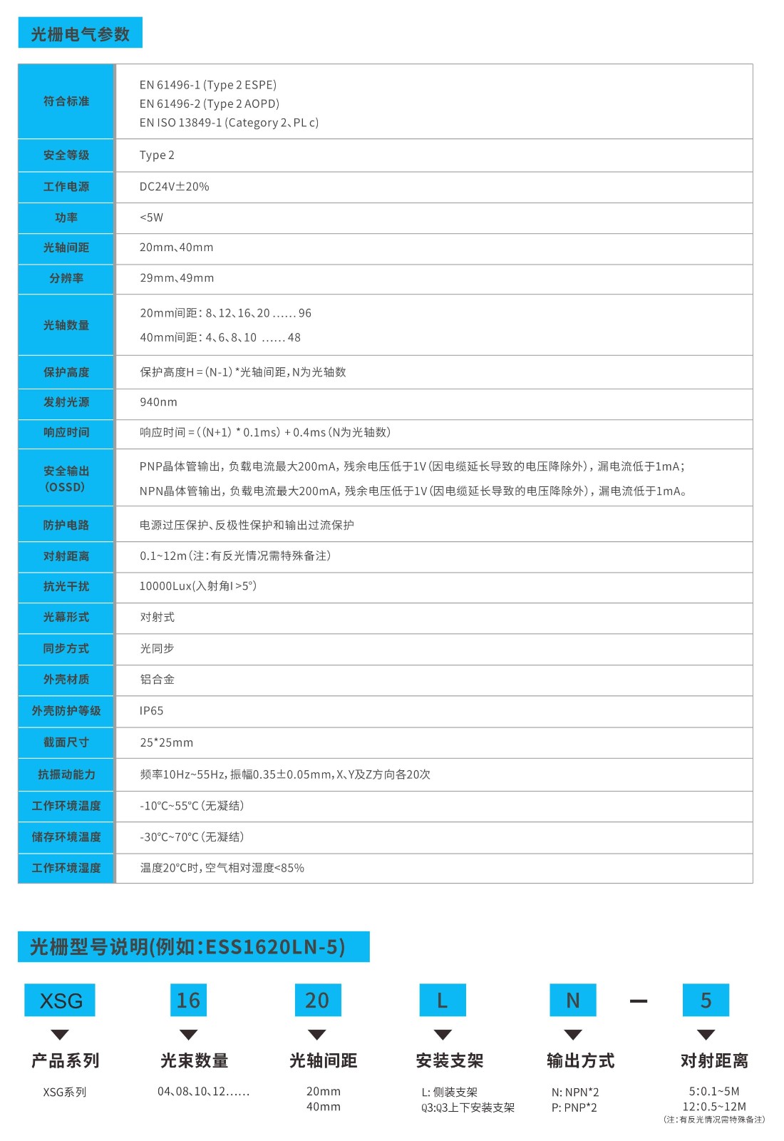 XSG系列小型安全光栅技术参数