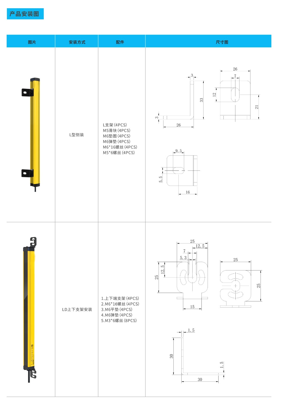 XSG系列小型安全光栅安装说明