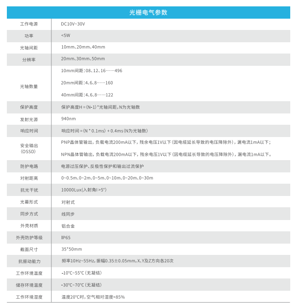 XTN系列安全光栅技术参数